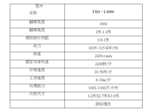 有机肥翻堆机参数