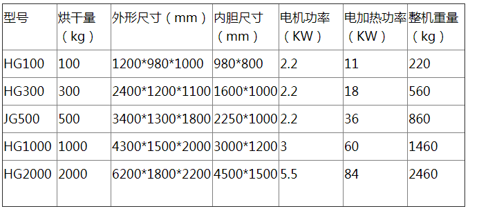 微信截图_20200827144529