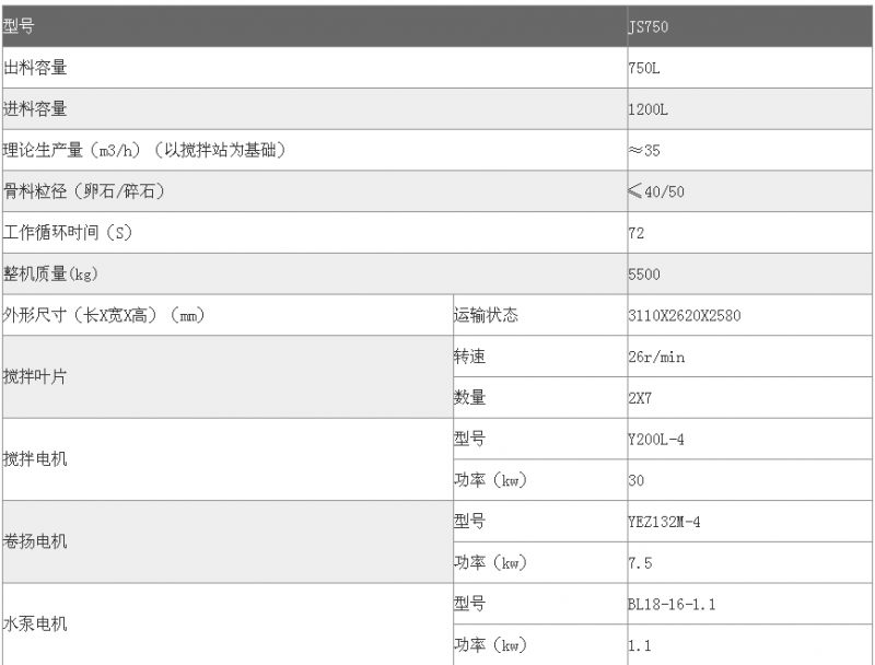 js750参数