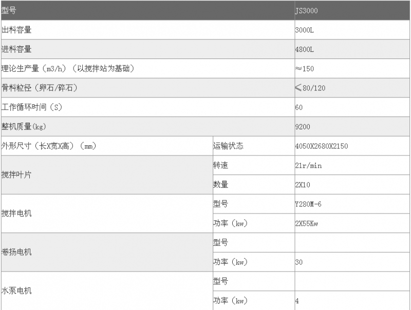 js3000参数