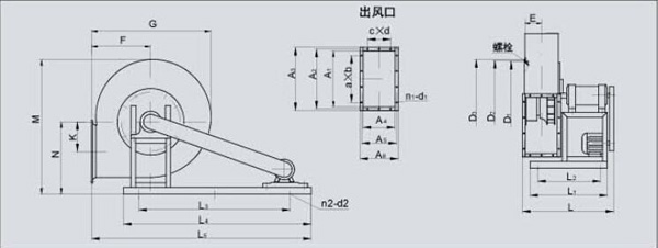 多次离心风机4