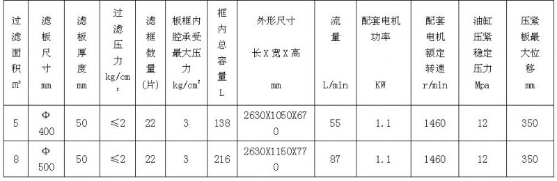 棉饼2