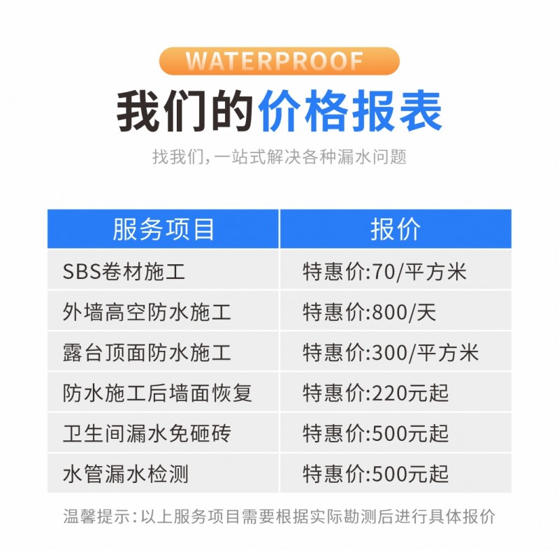 价格表