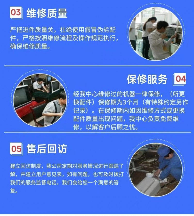 情