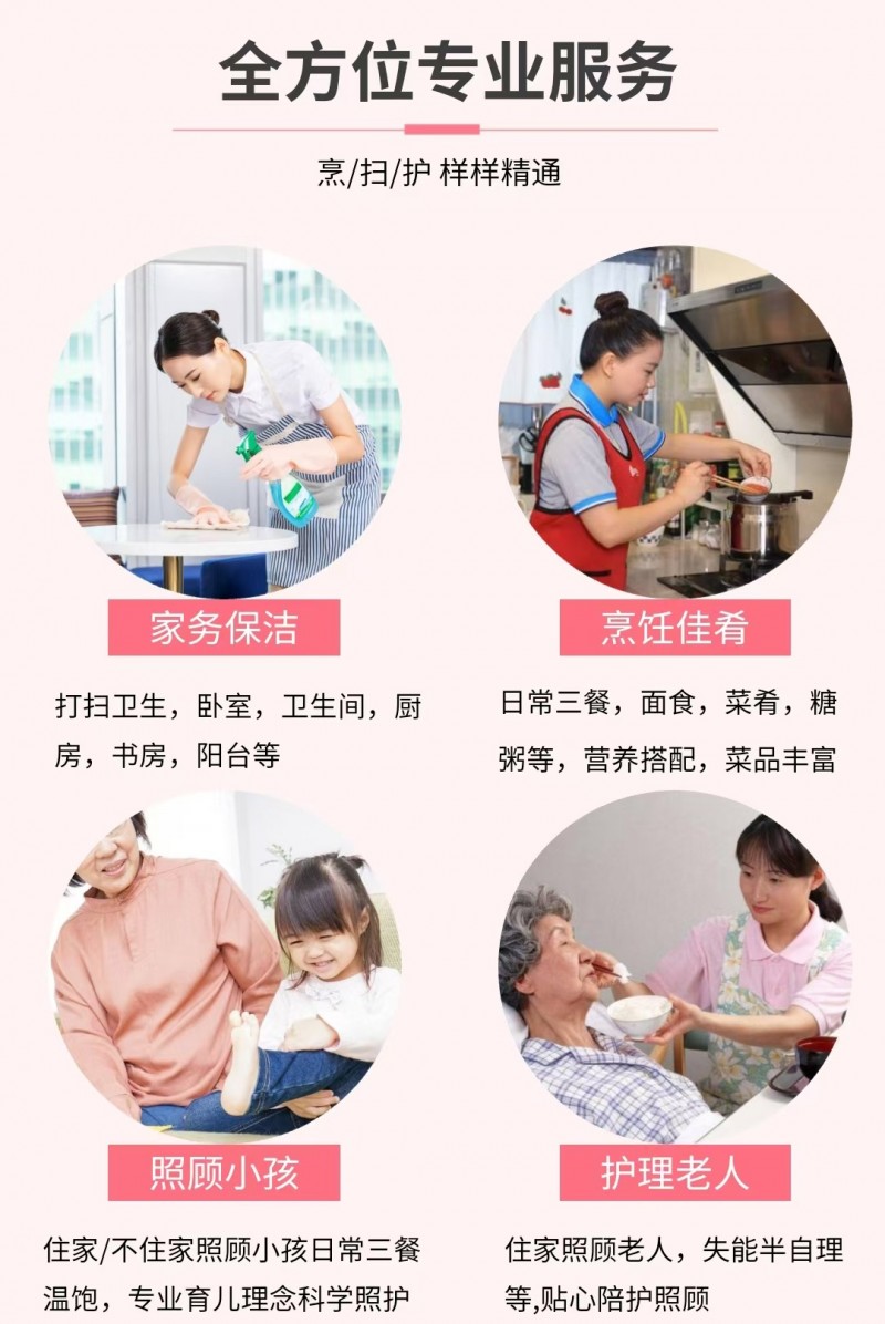 是