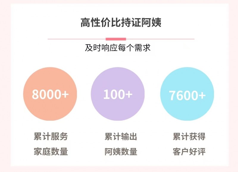 页